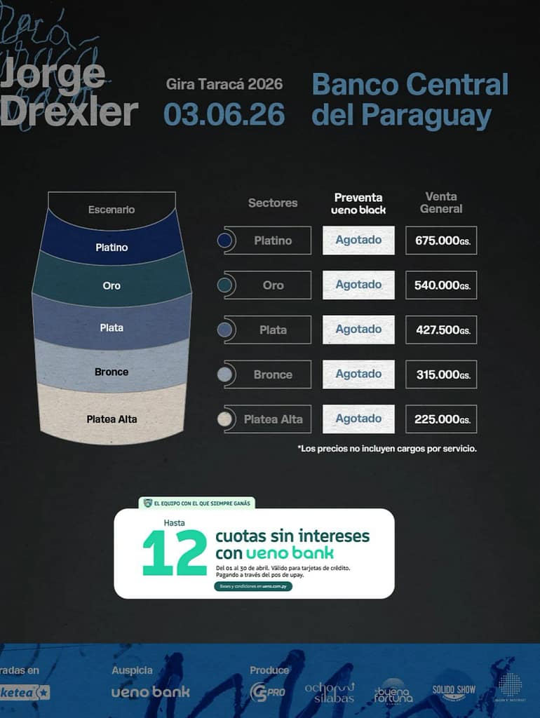 Jorge Drexler Paraguay 2026
